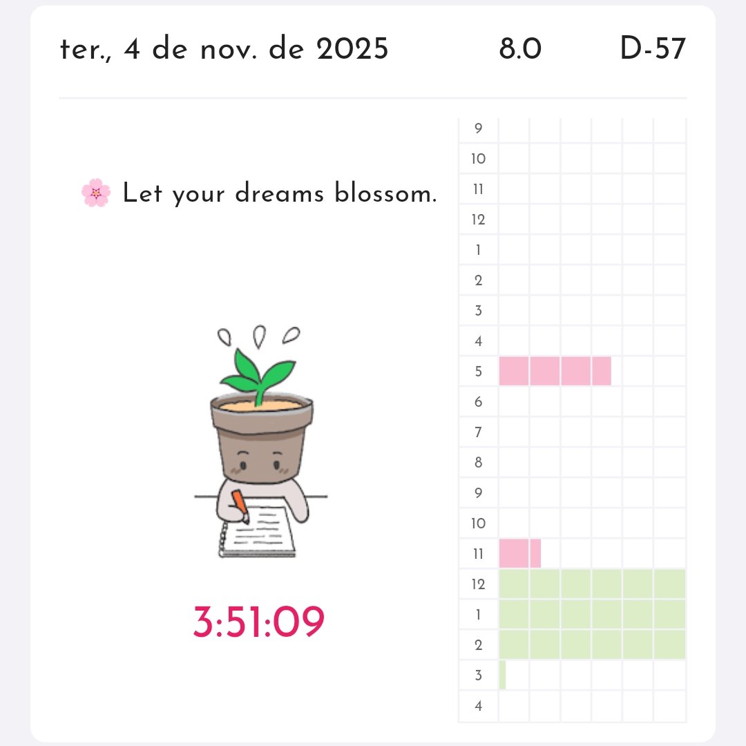illanabeatriz's tweet image. 🩰 𝗦𝘁𝘂𝗱𝘆𝗹𝗼𝗴 • 04.nov ✨

• Fiz minha cota diária no Duolingo.

• No Elas+ Tech, continuei reassistindo a aula técnica da semana passada.

✧ 𝗘𝘅𝘁𝗿𝗮: tô aprendendo sobre scripts em JS com o ChatGPT para implementar em um projeto pessoal.

#studytwt #studytech