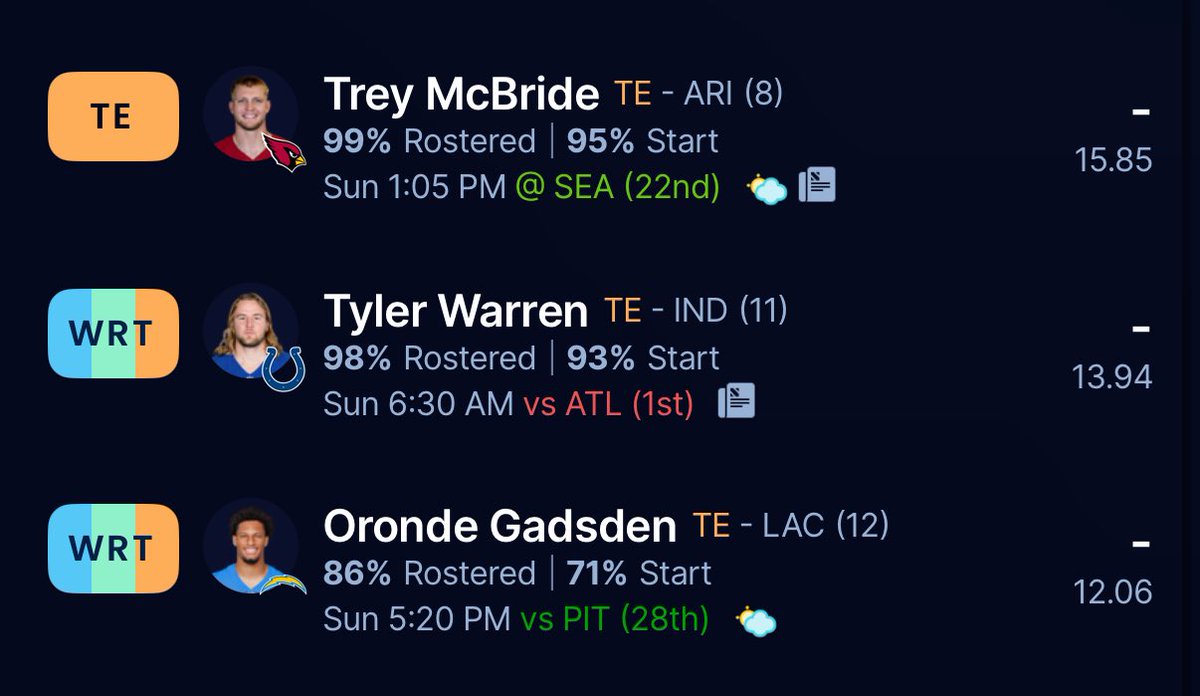 Daniel Rizzo tweet media