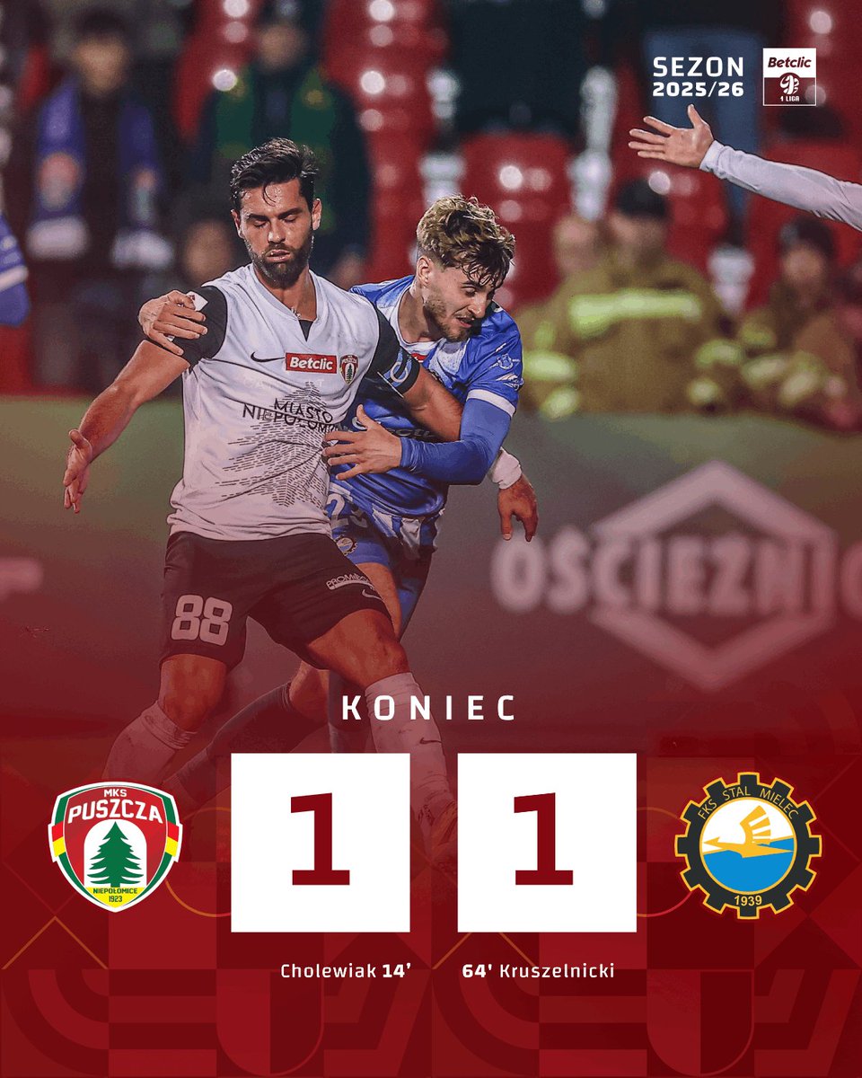 _1liga_'s tweet photo. 🔚 #PUNSTM 1:1
Remis w Niepołomicach 🤝
📸 https://t.co/p4OsEv2ulK https://t.co/vGIEXK78Nq