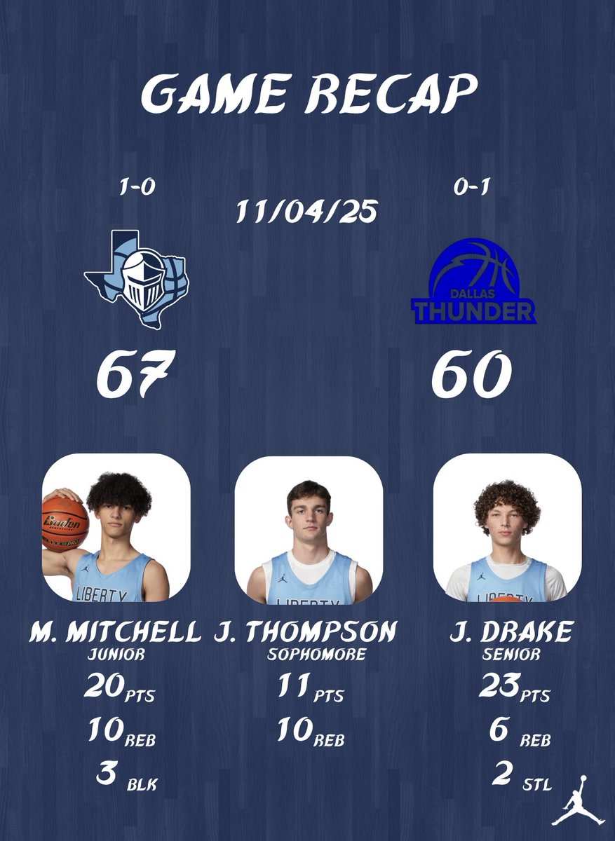 New season starting off strong with a Warrior Classic win‼️

Crowd was electric and brought the 🧃

Next home game: Friday at 6PM vs. Southwest Christian

<a href="/TXPSbasketball/">Texas Private School Basketball</a> <a href="/TXPSMedia/">Texas Private School Media</a> <a href="/NavyOut/">Liberty Athletics</a> <a href="/Tabchoops/">𝙏𝘼𝘽𝘾🏀📋</a> <a href="/CoachJDoan/">Jason Doan</a> <a href="/coachseegers/">Patrick Seegers</a>