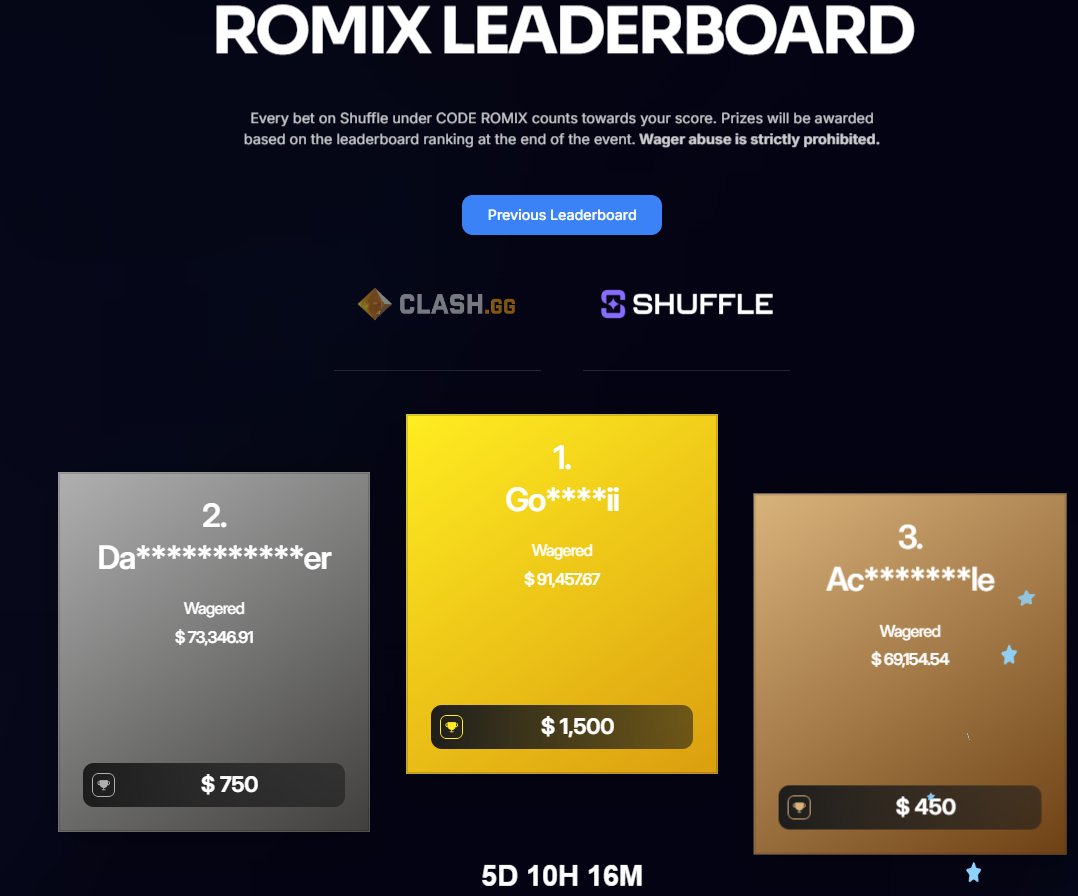 RomixRewards tweet media