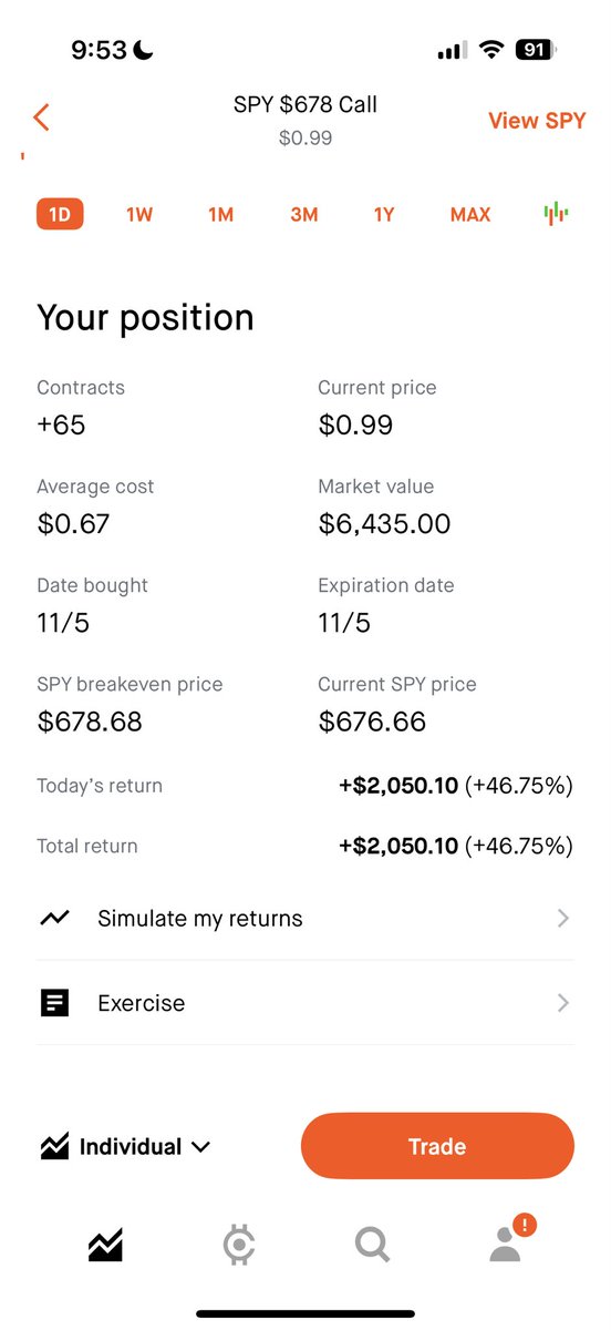 MapleStax's tweet photo. $2,000 in less 15 minutes! 💸 

I used to clean the chicken oven and work in the deli for $10/hr

I love trading, never give up❤️ 
$SPY https://t.co/6Xp9rILltn