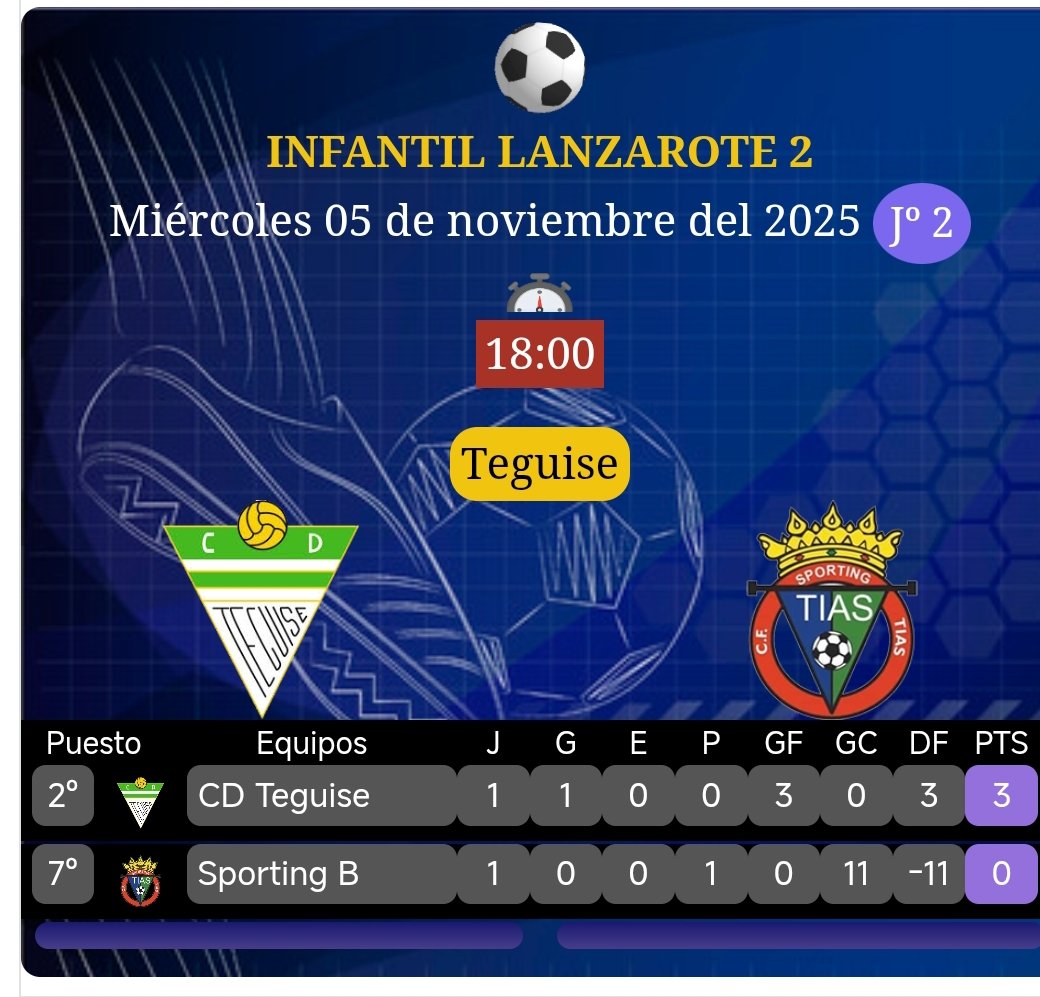 Clubdeportivoteguise (@cdteguise) on Twitter photo 