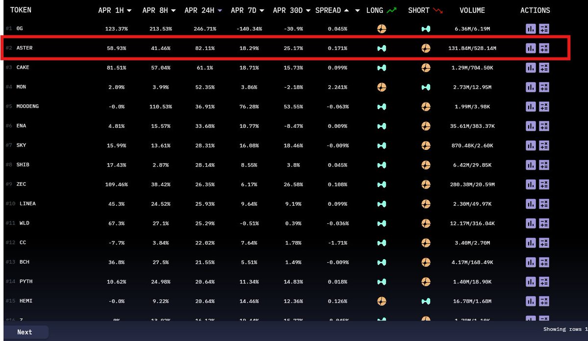 Tom DeFi tweet media