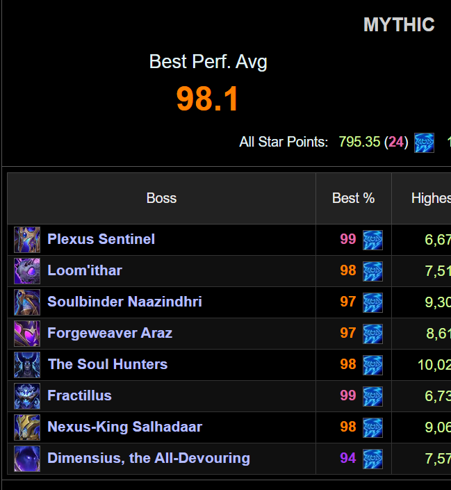 Literally Slowie tweet media