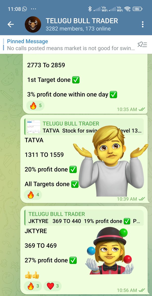 Telugu Bull Trader tweet media
