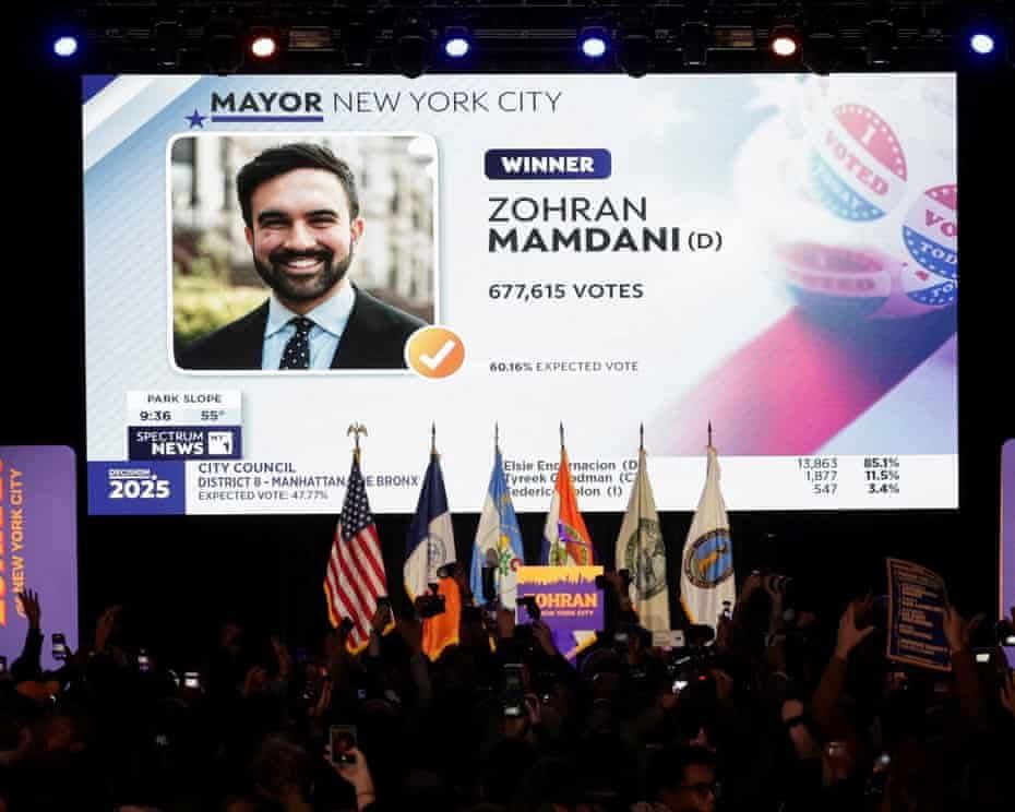 Umar_ibn_irshad's tweet image. For the first time in American history, a Muslim has bee elected as NYC mayor.
 Zahran Mamani Wins
#ZohranMamdani