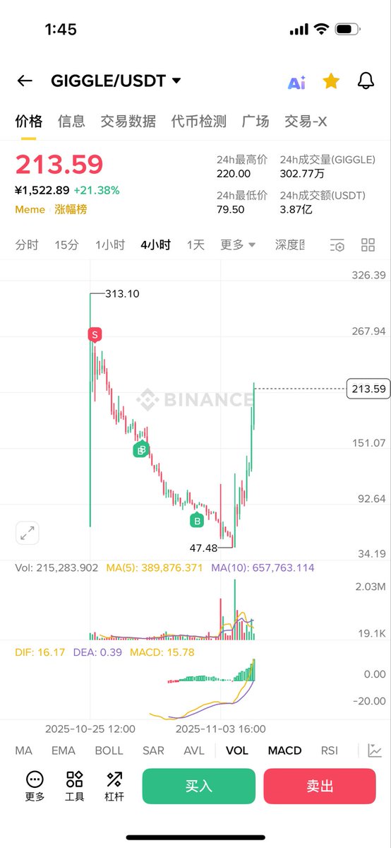 Murray Lee 🔶 BNB tweet media