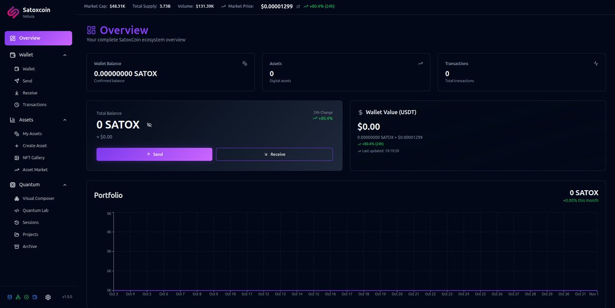 Satoxcoin tweet media