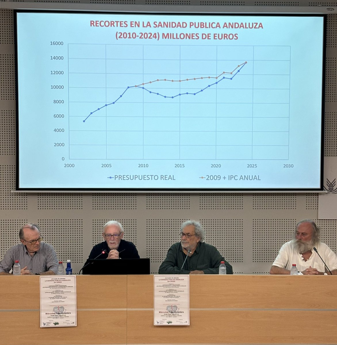 Hablamos de la crisis que lamentablemente tenemos en la sanidad pública andaluza con grandes profesionales como son José Antonio Brieva, Manuel Torres y Antonio Vergara.

Demoledores los datos que arrojan que el negocio de la sanidad privada está en las listas de espera de la