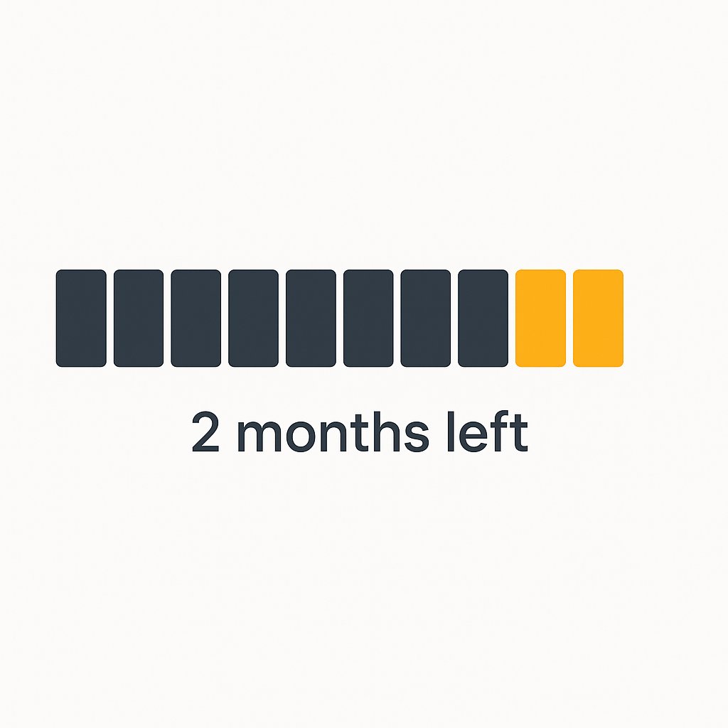 PeterOliha's tweet photo. It's November. Remember those New Year's resolutions?

Pick ONE thing and make progress before Dec 31st.

Ship that project. Write that post. Launch that feature.

One win > zero wins.

What's your one thing? https://t.co/ch4ksXGMK9