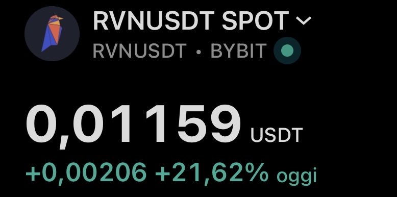$RVN analysis <a href="/WealthGroup/">Wealth Group</a> 

30% up today from yesterday
