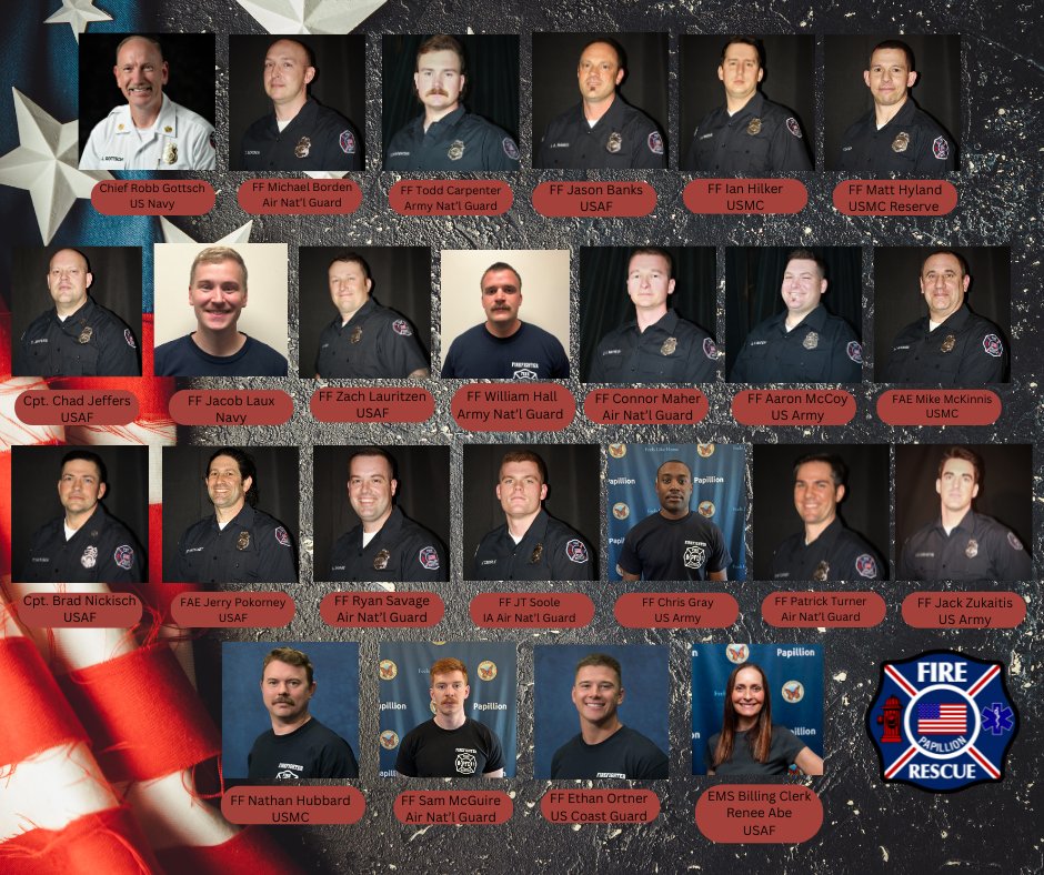 Our veterans' continued service -- first to our nation and now to our community -- embodies the very best of what it means to serve.

To all veterans near and far: thank you for your commitment, your strength, and your example.

#veteransday #pfdalwaysready