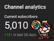 5000 SUBSCRIBERS ON THE MAIN CHANNEL YIPPIE

HAPPY DAYS HAPPY DAYS