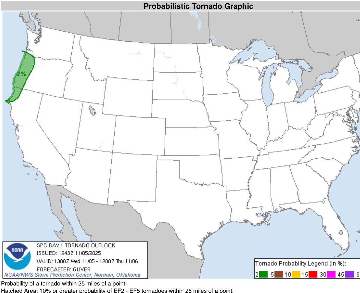 Bradford Barrett tweet media