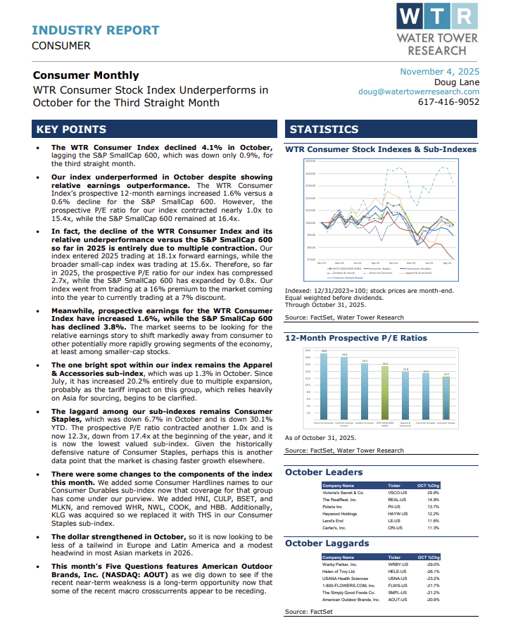 WTR_Research's tweet photo. Did you catch Doug Lane's latest "Consumer Monthly" Report?

Make sure to read the full report below and subscribe at our website for monthly updates!

https://t.co/6JL2jJra5v

$AOUT #SmallCapStocks #ConsumerSector #MarketUpdate #InvestorInsights #EarningsGrowth #ValuationTrends #EquityResearch #StockMarketAnalysis #InvestmentStrategy #WTRConsumerIndex