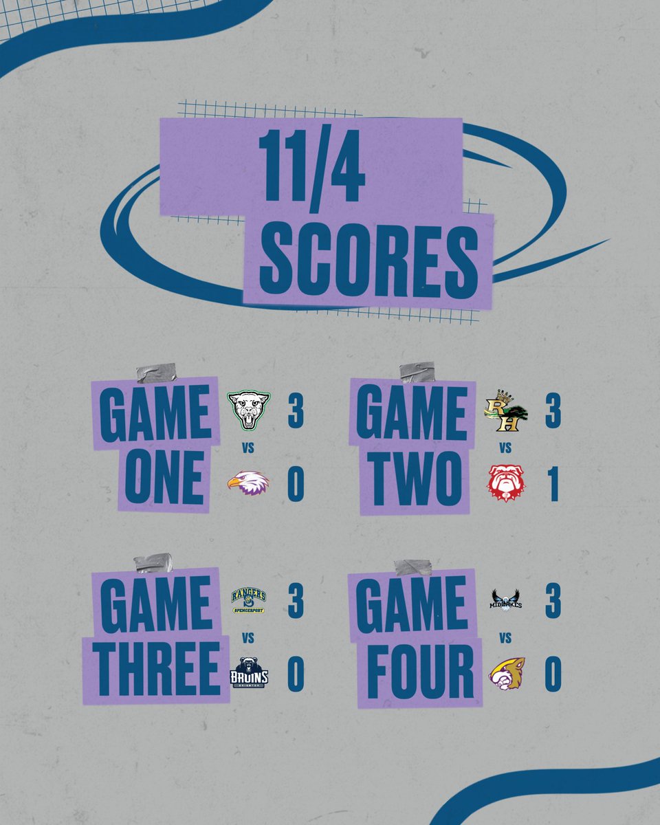 Section V Boys Volleyball tweet media