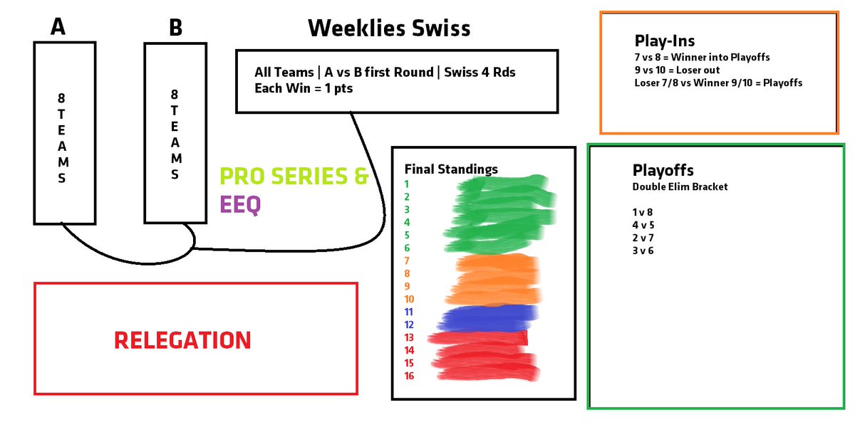 Silvano Bovo tweet media