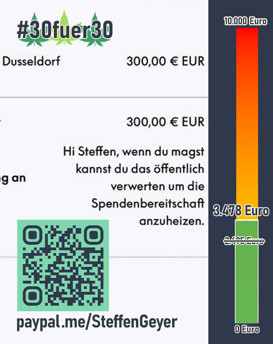 Danke an Brigitte, Gerhard, Tobias, Ulrich, Christian, Andreas, Manuel, Alexander, Andreas, Axel, Benjamin, Patrick, Marco, Domenic, Christian, Stefan, Thomas, Markus &amp; Lukas!
Die haben #30fuer30 zusammen mit 983 Euro unterstützt. (Stand 3.478 von 10.000)

paypal.me/SteffenGeyer