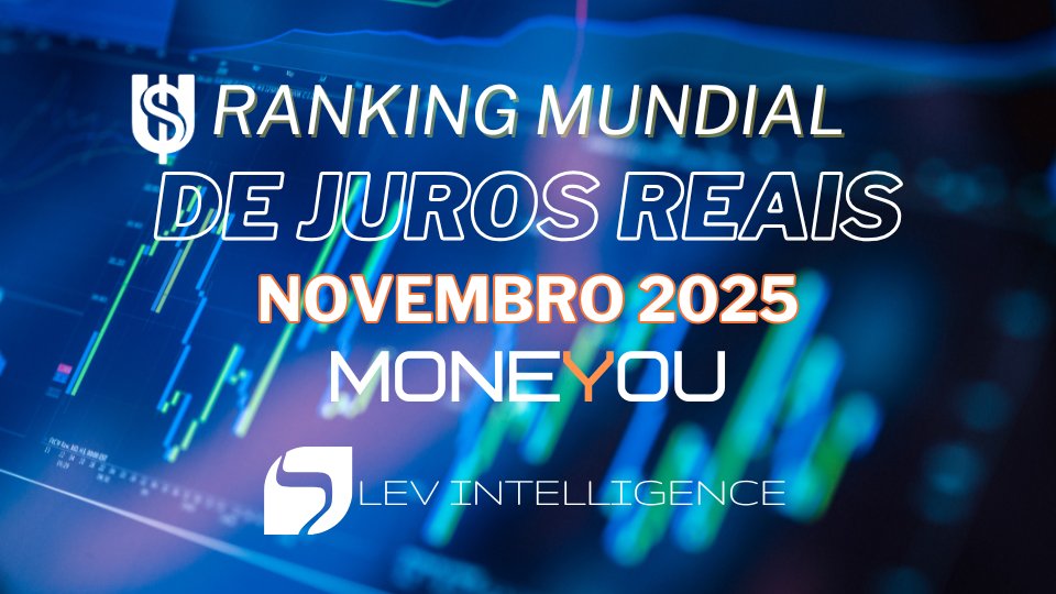 TheMoneYou's tweet photo. Segue o Ranking Mundial de Juros Reais de Novembro de 2025 - MoneYou / Lev Intelligence

https://t.co/wI1p4MXxcL https://t.co/mRRET8a85E
