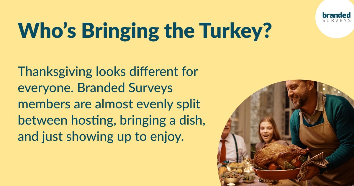 Surveys fuel your rewards. Our members fuel the feast. 🦃