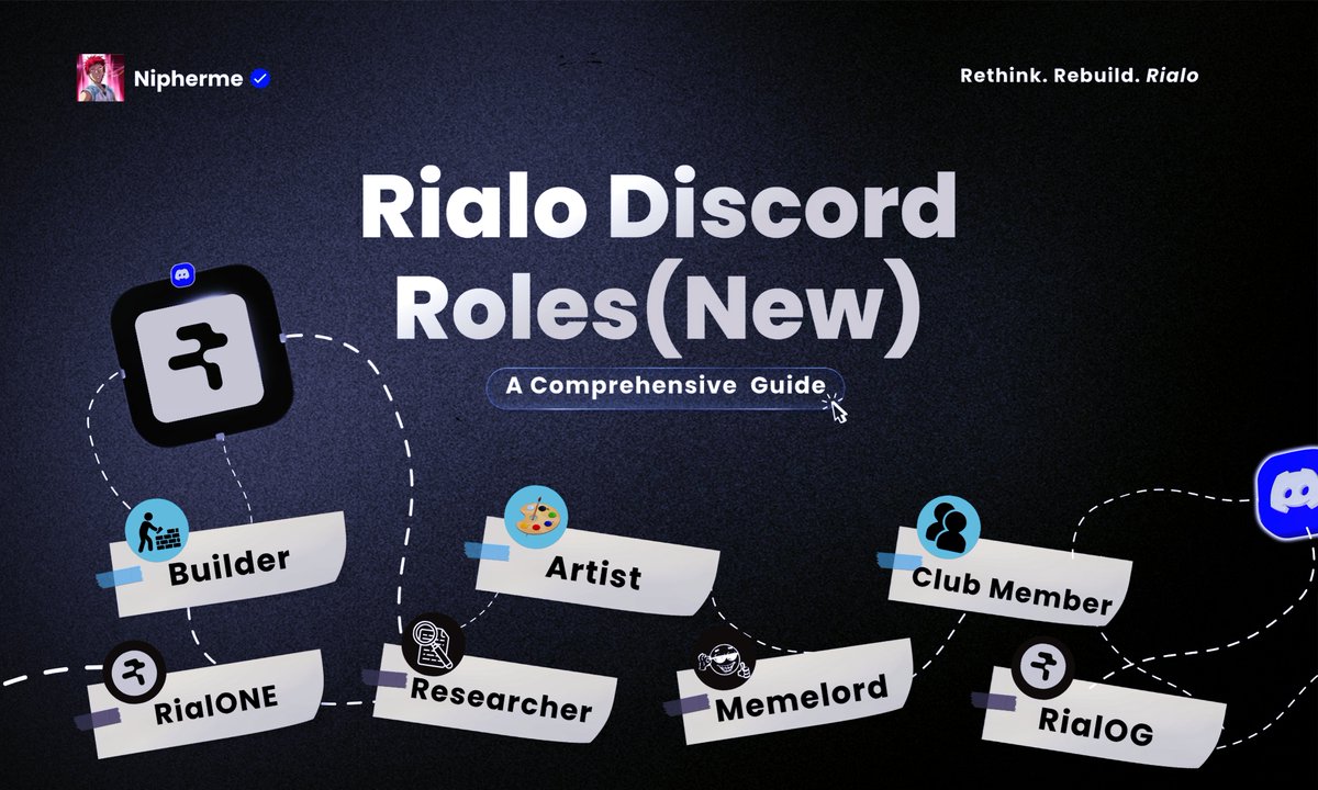 NiphermeDave's tweet photo. Discord Roles On @RialoHQ (New)

A Comprehensive Guide 🧵: https://t.co/yJdsGq6vk2