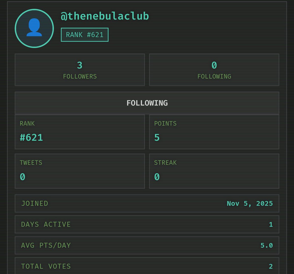 Breaking :- <a href="/TheNebulaClub/">Nebula Club</a> is now on Points Market 

You can now upvote &amp; vouch for nebula
