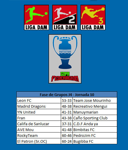 Liga DAM Oficial tweet media