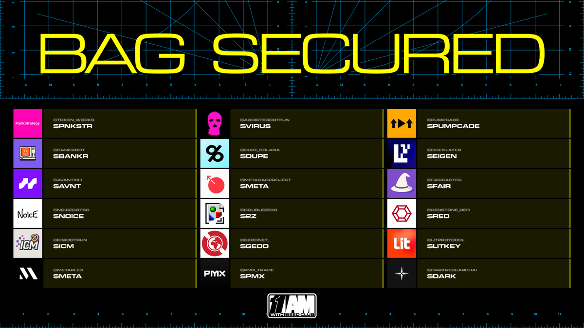 11AMdotclub's tweet photo. We’ve kicked this off by acquiring a basket of tokens from recent guests:

$PNKSTR (@token_works)
$BANKR (@bankrbot)
$AVNT (@avantisfi)
$NOICE (@noicedotso)
$ICM (@icmdotrun)
$META (@metaplex)
$VIRUS (@addicteddotfun)
$DUPE (@dupe_solana)
$META (@MetaDAOProject)
$2Z (@doublezero)
$GEOD (@geodnet)
$PMX (@pmx_trade)
$PUMPCADE (@pumpcade)
$EIGEN (@eigencloud)
$FAIR (@faircaster)
$RED (@redstone_defi)
$LITKEY (@litprotocol)
$DARK (@darkresearchai)