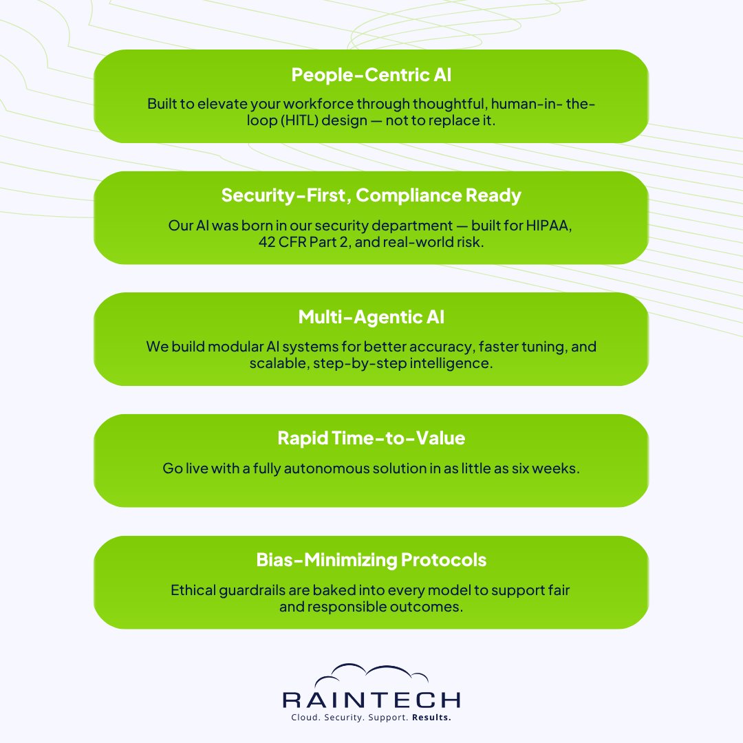 RainTech's tweet photo. At RainTech, we turn AI into practical wins you can feel in daily operations. We start with one workflow, co-design it with your team, and layer in human-in-the-loop oversight so changes stick. 🤖

#FQHC #IT #AI #RiskReduction #Compliance #RainTech https://t.co/k19IfZmjVL
