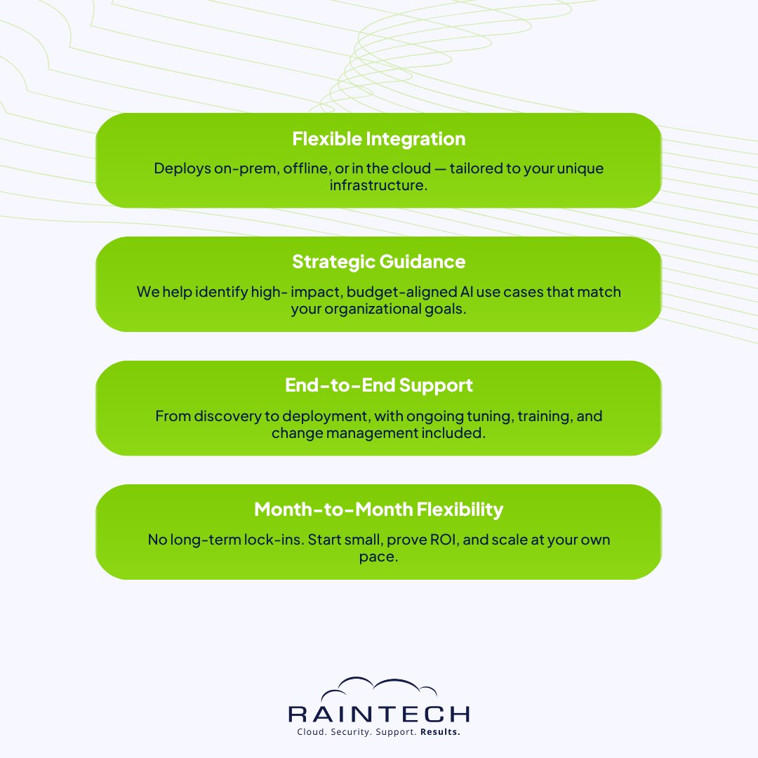 RainTech's tweet photo. At RainTech, we turn AI into practical wins you can feel in daily operations. We start with one workflow, co-design it with your team, and layer in human-in-the-loop oversight so changes stick. 🤖

#FQHC #IT #AI #RiskReduction #Compliance #RainTech https://t.co/k19IfZmjVL