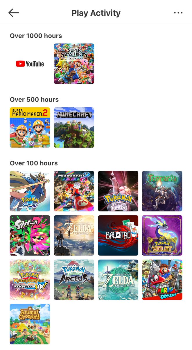 this is normal right