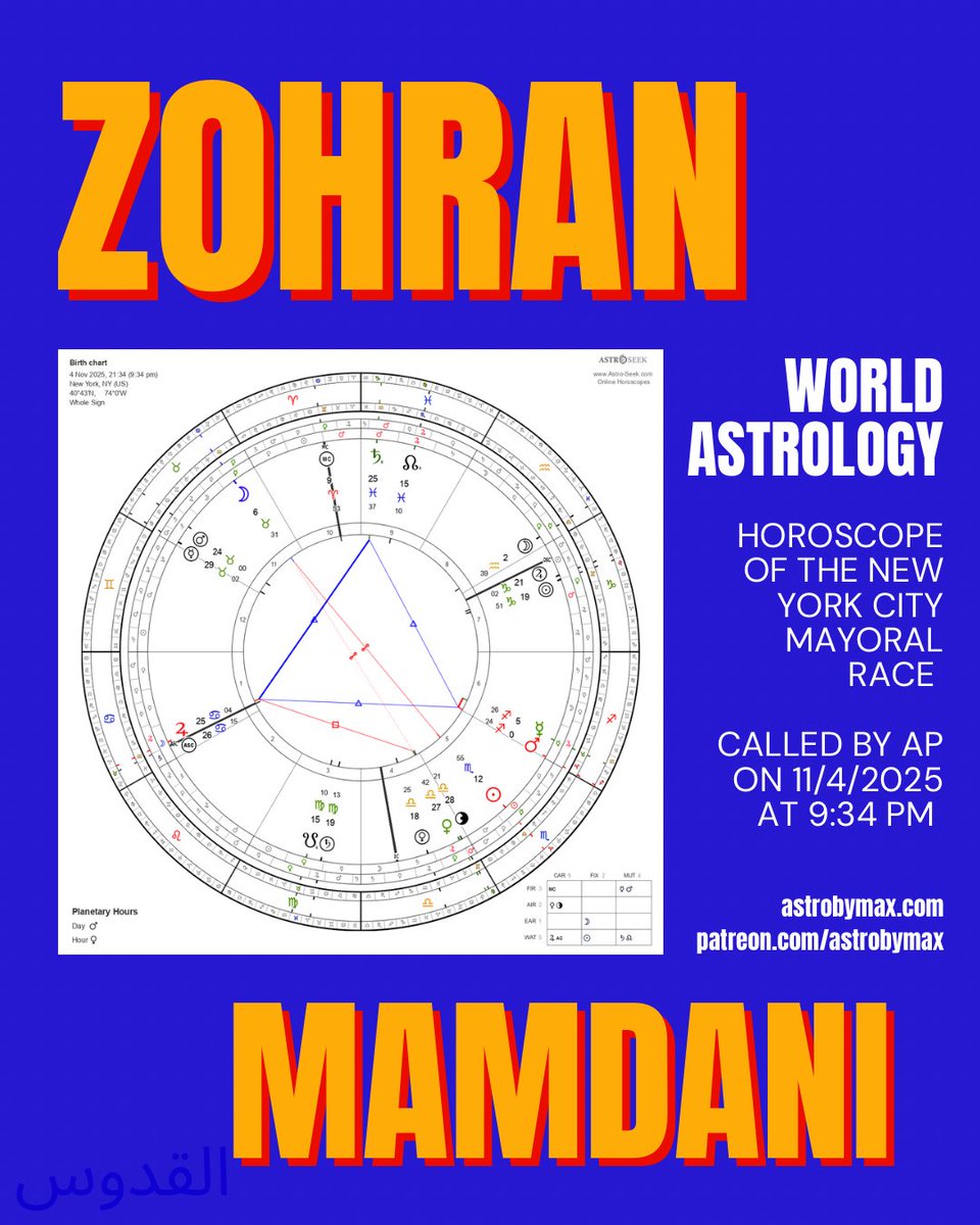 AstroByMax's tweet image. Zohran Mamdani was proclaimed mayor-elect of NYC last night at 9:34 PM with a stunning horoscope of Jupiter Rising on the Ascendant 

Medieval astrologers would also be curious of the horoscope a ruler takes office which would be January 1st, 2026 at Midnight for Mamdani