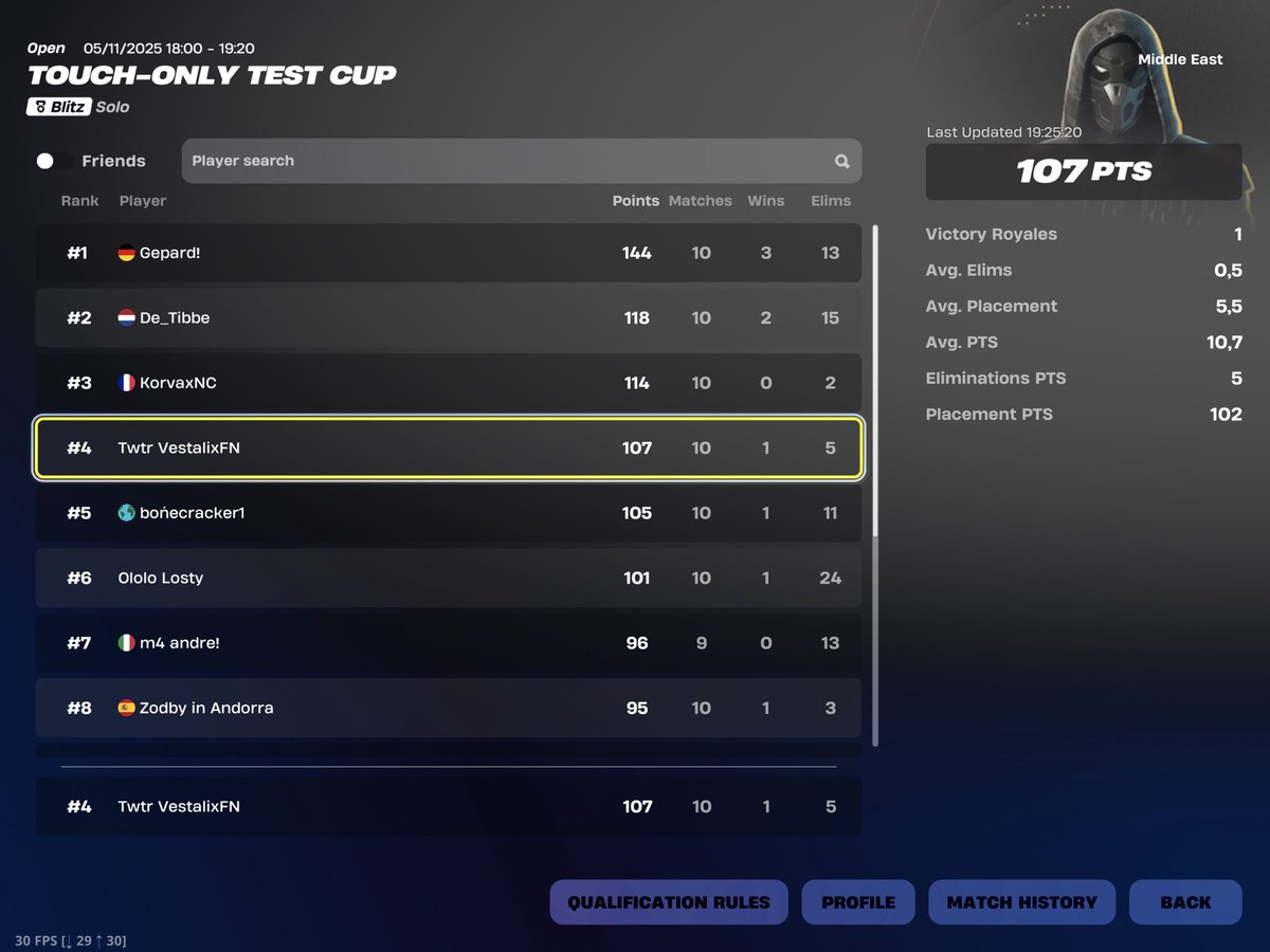 Vestalix tweet media