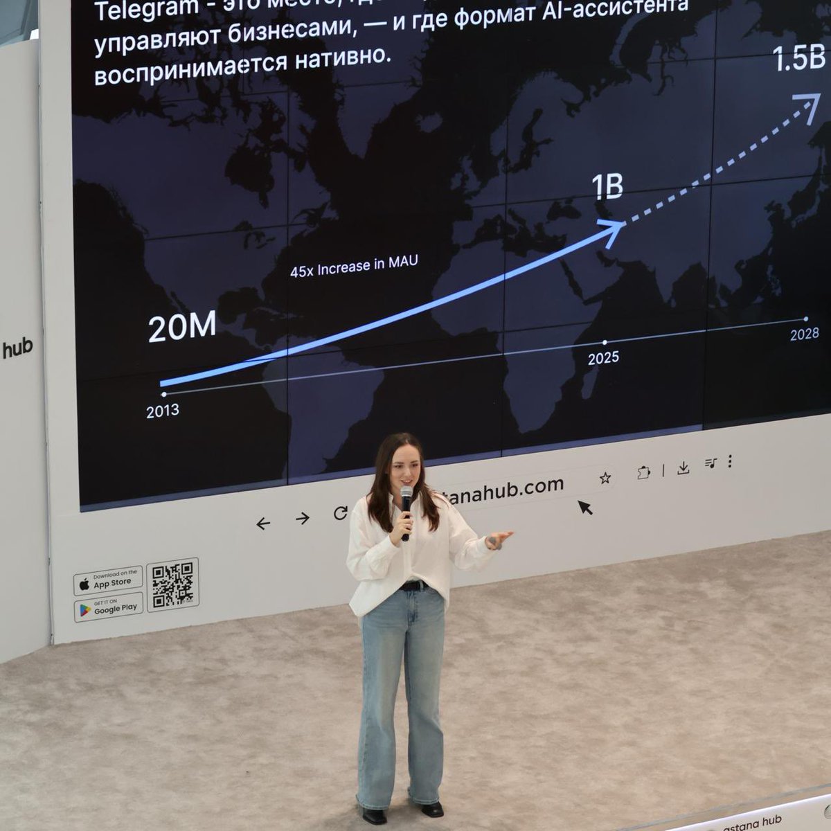 TON CIS Hub tweet media