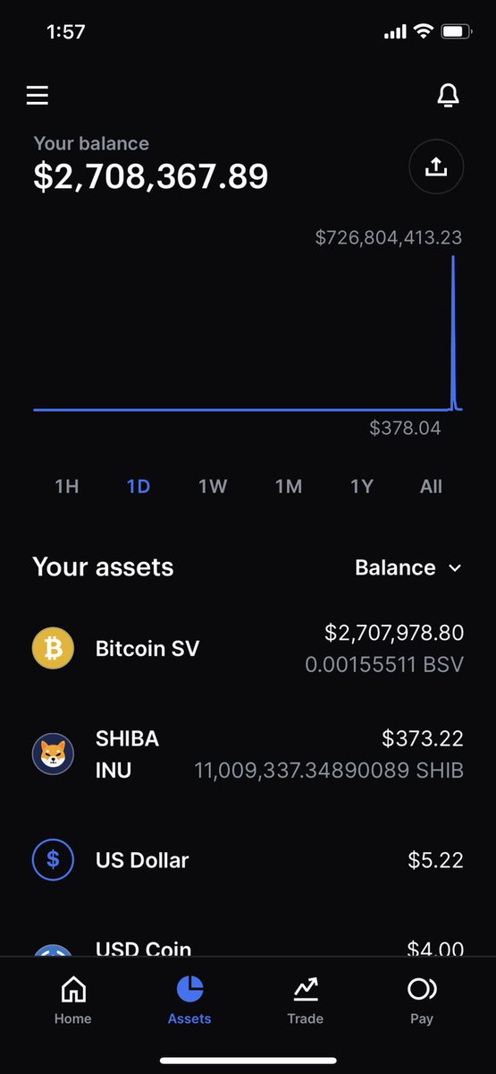 Who needs some Bitcoin? I'll throw $2,000 to like 3 of you guys who RT
