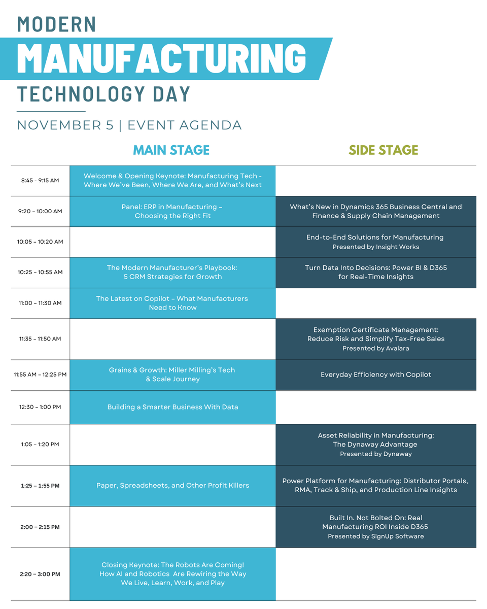 Stoneridge Software tweet media