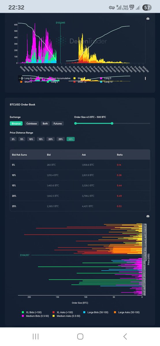 Decentrader tweet media