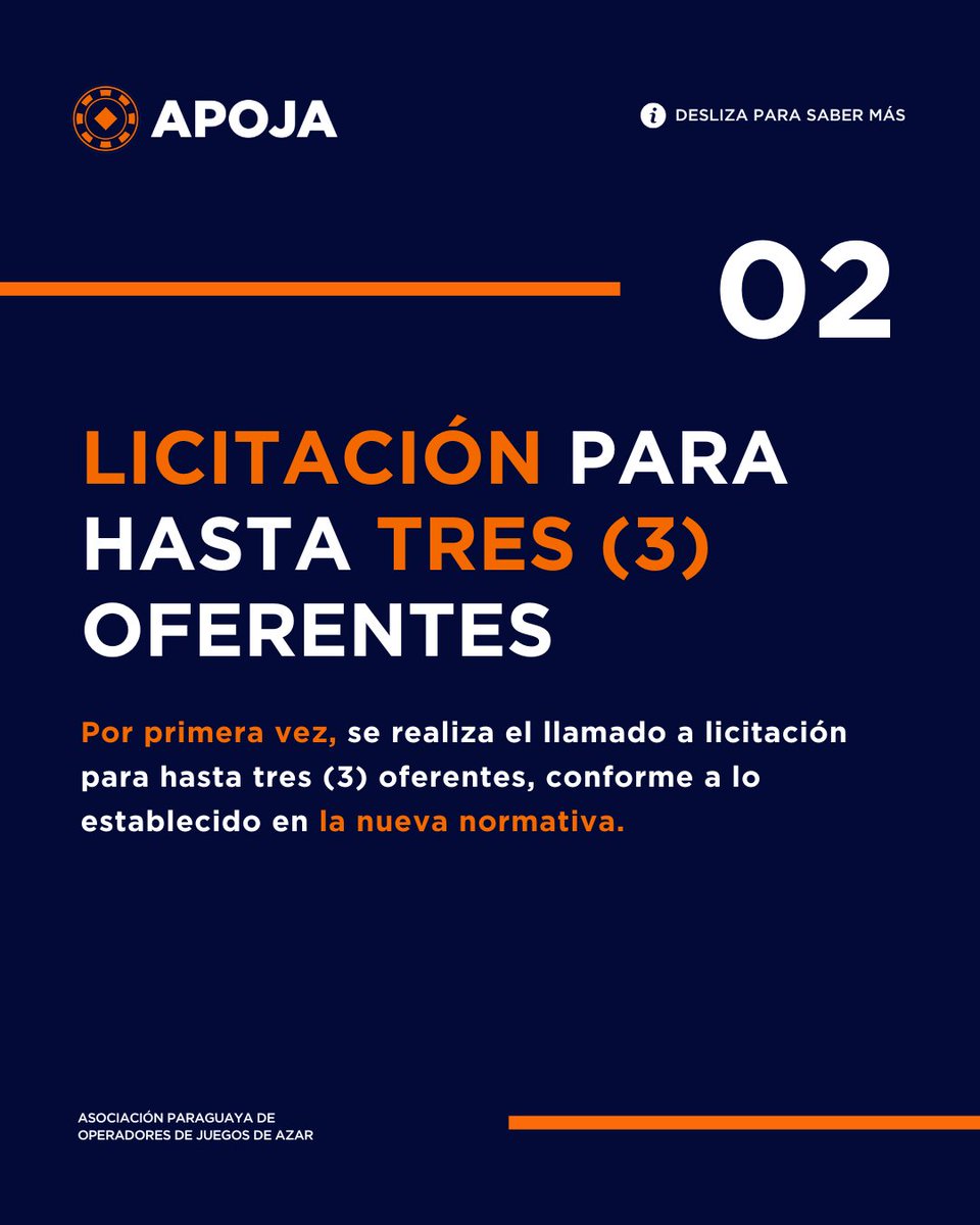 apoja_py's tweet image. 📢 ¡NOTICIA HISTÓRICA! CONAJZAR convoca a Licitación Pública para la Quiniela 🎱
¡Un hecho sin precedentes! Por primera vez, el llamado a licitación se realiza para hasta tres (3) oferentes, conforme a lo establecido en la nueva normativa.