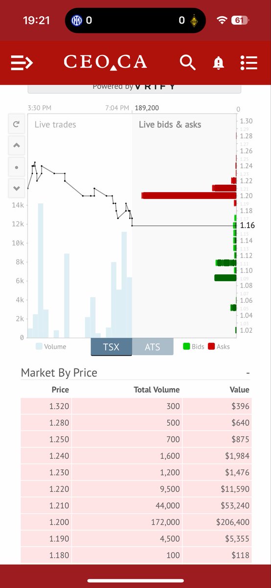 TheApeOfGoldStreet tweet media