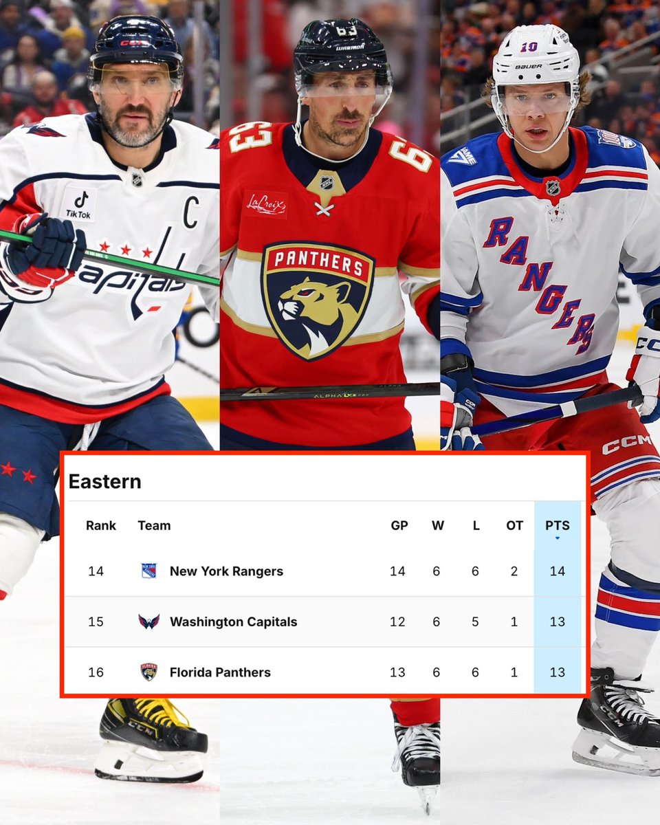B/R Open Ice tweet media