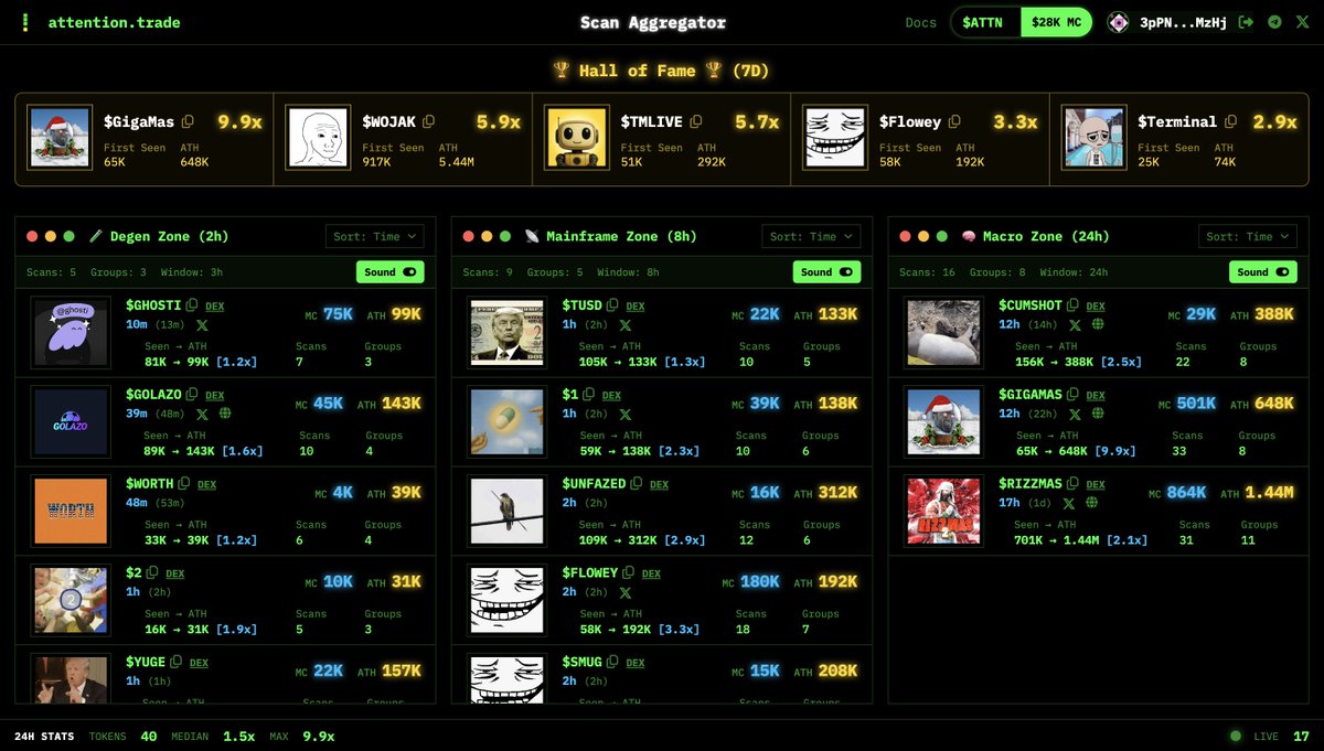 Web is up again

We brought back the hall of fame section