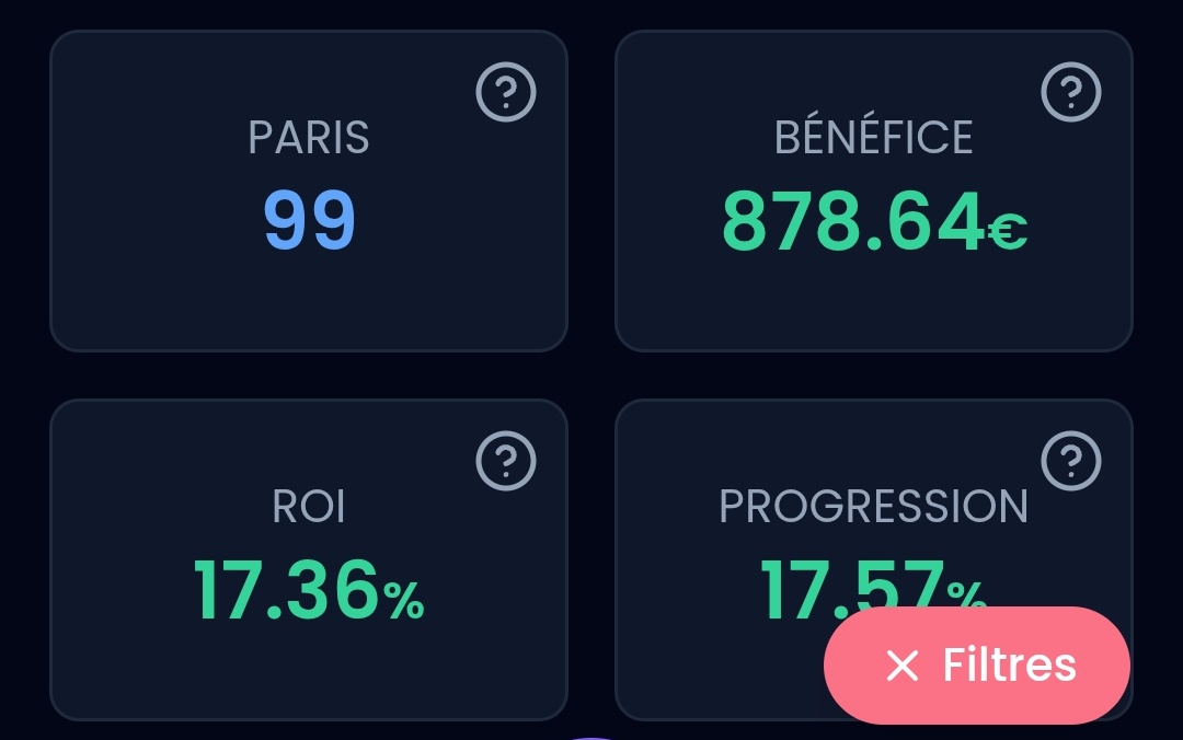 posterbetpro's tweet photo. 📊 [𝗕𝗜𝗟𝗔𝗡] Octobre 2025 

Un début de saison all-time ! 🏀✅️
Une excellente sélection de bets et des résultats au rendez-vous ✌️

🔹️ROI : +17,36% 🤑
🔹️ROC : +17,57% 🤑
🔹️Nb de paris : 99

DM si tu veux rejoindre le groupe privé 👀
#TeamParieurs #TeamParieur https://t.co/bvP9LopIsV