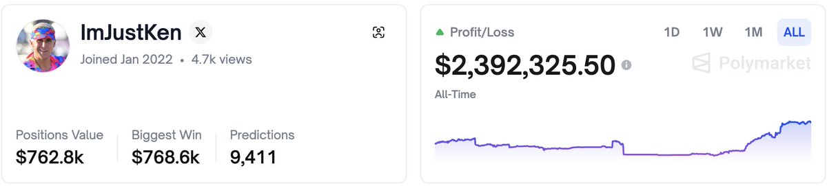 predictingtop's tweet image. 🐐