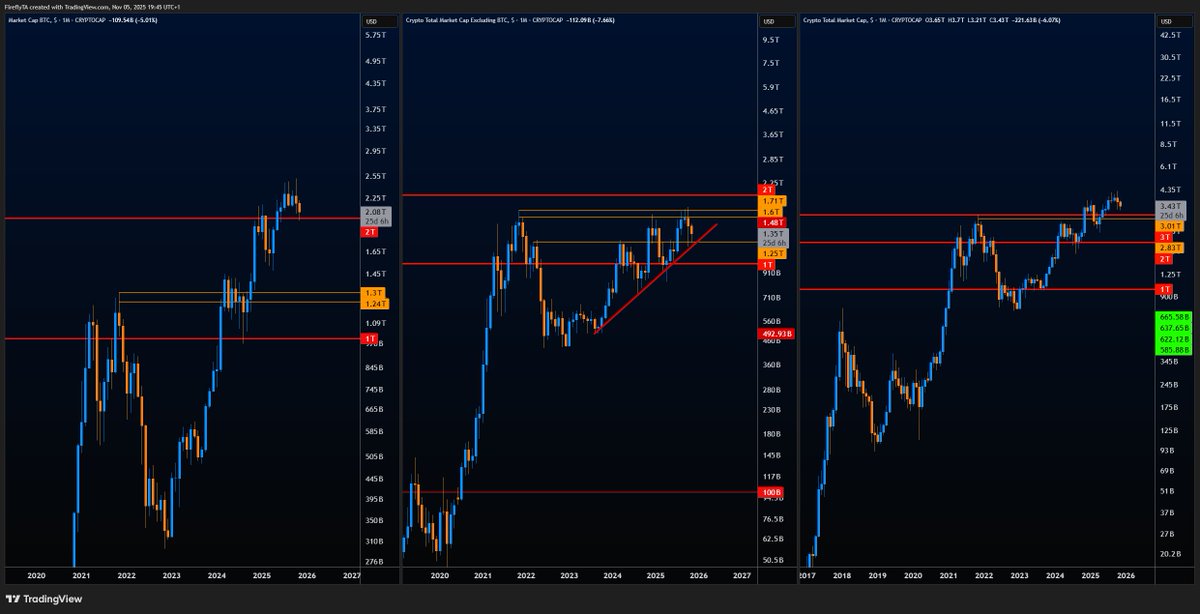 FireflyTA tweet media