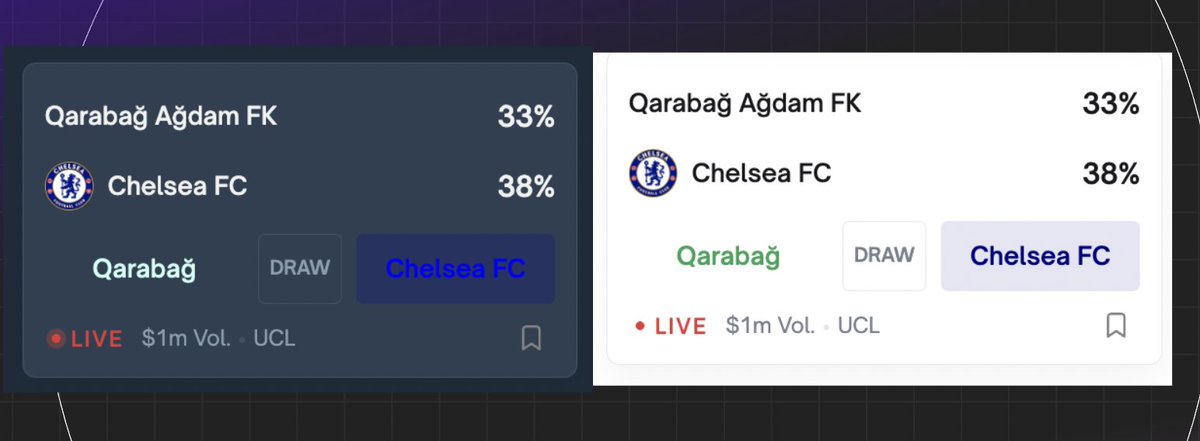 Dark mode on <a href="/Polymarket/">Polymarket</a> sometimes makes the UI feel a bit messy