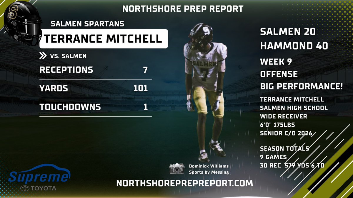 NorthshorePrepR's tweet photo. FOOTBALL 🏈🏈🏈

Week 10
Big Performance - Week 9

Terrance Mitchell has emerged as a big time weapon for the Spartan offense late in the season. He had another big night last week in a loss at Hammond. He has great body control and can absolutely fly! 

@terrance2_ https://t.co/W2Ql1O6dEs