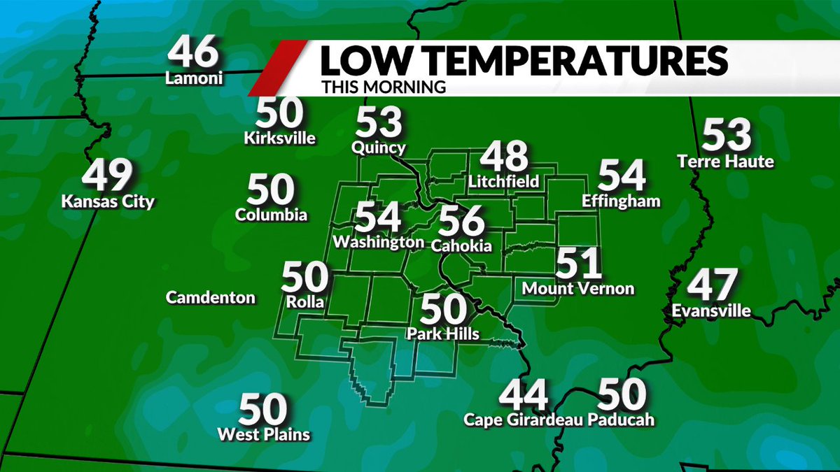 Low Temperatures this Morning