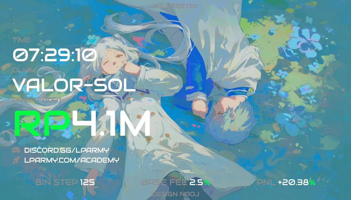 $valor
<a href="/MeteoraIDN/">MeteoraIDN</a>