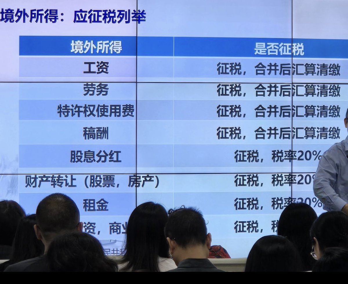 我想问一下币圈里的朋友，你们在交易所里（币安、欧意、海妖）持有的虚拟货币资产超过两百万美元的，没有注销国内身份的，是否收到过税务局的通知？